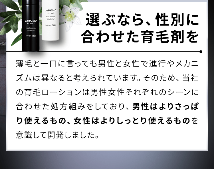 ラボモ アートブラック ローション（男性（メンズ）用薬用育毛剤