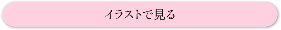 CXgŌ
