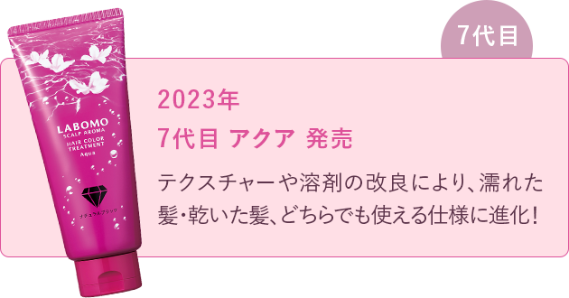7 2023N 7 ANA  eNX`[n܂̉ǂɂAGꂽEAǂłgdlɐiI