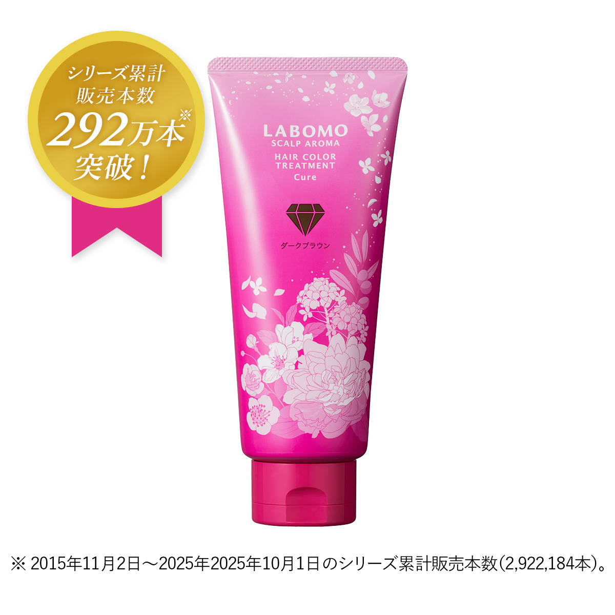 [߃g[gg] { XJvA} wAJ[g[gg LA