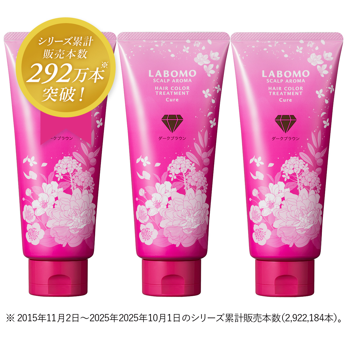 [߃g[gg] { XJvA} wAJ[g[gg LAF3{Zbg