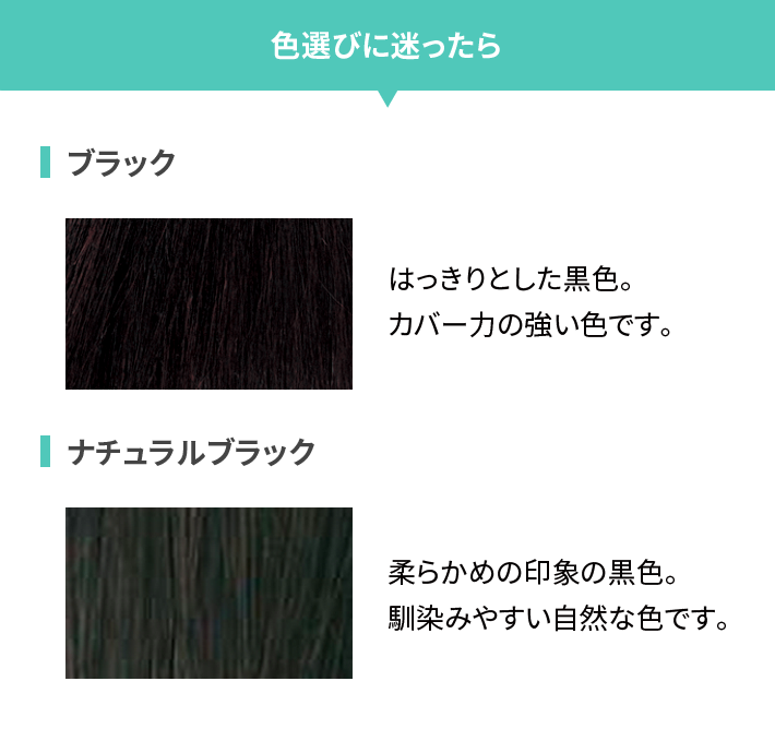 アートミクロン パウダー（男性用）の通販｜頭頂部・つむじの薄毛隠しパウダー｜アートネイチャー・オンラインショップ