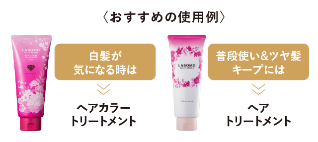 LABOMO(ラボモ) スカルプアロマ ヘアトリートメントの通販
